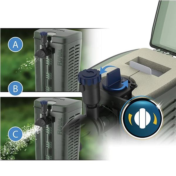 Fluval U1 Underwater Filter 3 Fluval U1 Underwater Filter - Image 3