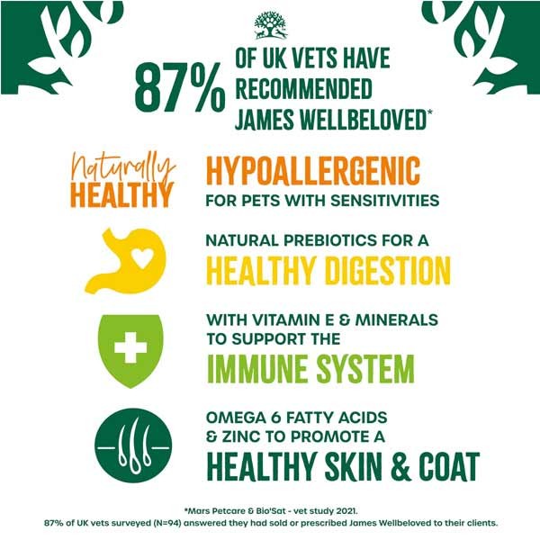 James Wellbeloved Lamb & Rice Adult 2kg Dry Dog Food 4 James Wellbeloved Lamb & Rice Adult 2kg Dry Dog Food - Image 4