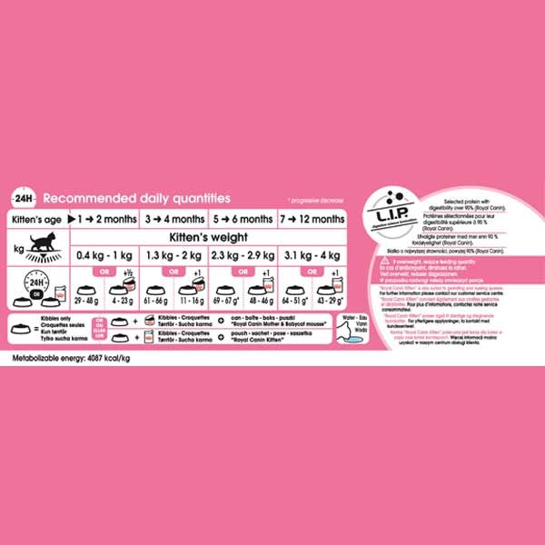 Royal Canin Kitten 2kg Dry Cat Food 3 Royal Canin Kitten 2kg Dry Cat Food - Image 3