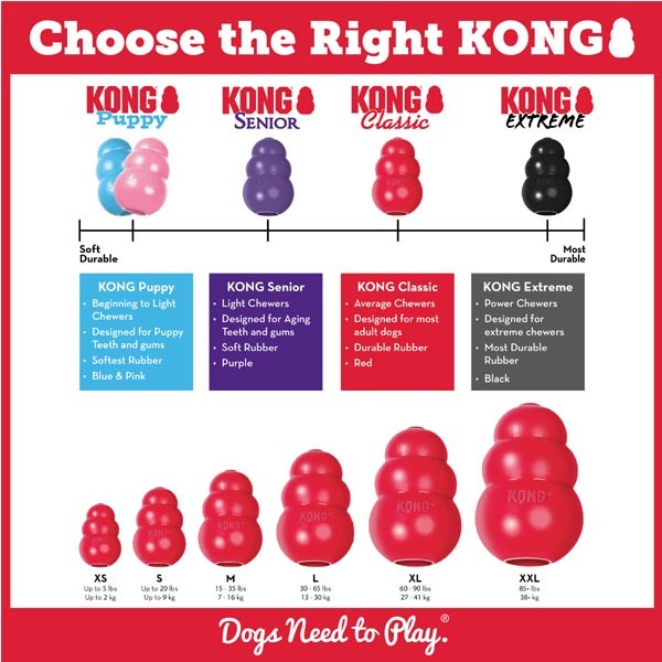 KONG Classic Medium Dog Toy 2 KONG Classic Medium Dog Toy - Image 2