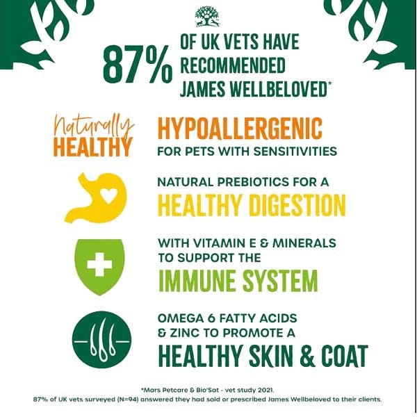 James Wellbeloved Lamb & Rice Small Breed Adult 1.5kg Dry Dog Food 4 James Wellbeloved Lamb & Rice Small Breed Adult 1.5kg Dry Dog Food - Image 4