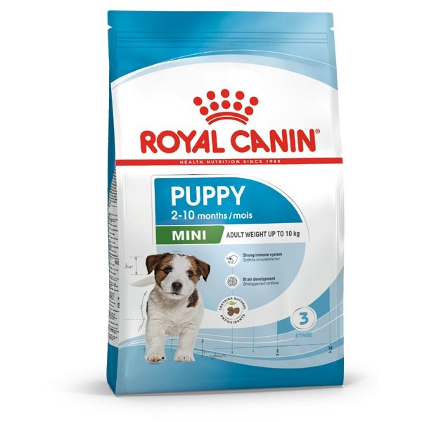 Royal Canin Mini Puppy 2kg Dry Dog Food 1 Royal Canin Mini Puppy 2kg Dry Dog Food
