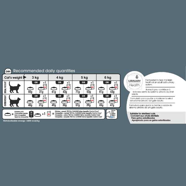 Royal Canin Appetite Control Adult 2kg Dry Cat Food 2 Royal Canin Appetite Control Adult 2kg Dry Cat Food - Image 2