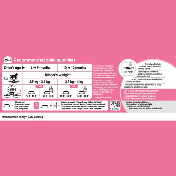Royal Canin Kitten Sterilised 2kg Dry Cat Food 3 Royal Canin Kitten Sterilised 2kg Dry Cat Food - Image 3