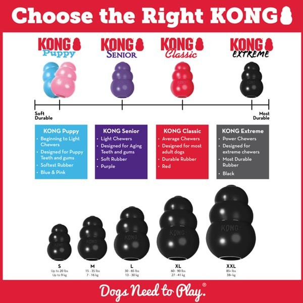 KONG Extreme Extra Large Dog Toy 2 KONG Extreme Extra Large Dog Toy - Image 2