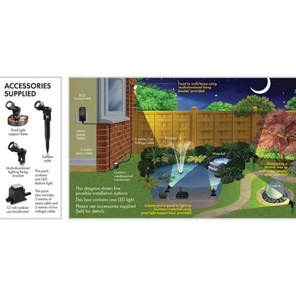 Blagdon LED Feature Light 1x0.76w Unit 5 Blagdon LED Feature Light 1x0.76w Unit - Image 5
