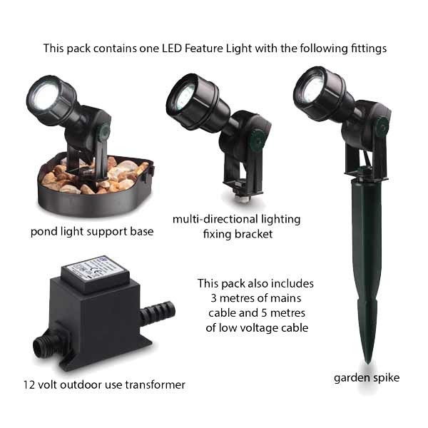 Blagdon LED Feature Light 1x0.76w Unit 6 Blagdon LED Feature Light 1x0.76w Unit - Image 6