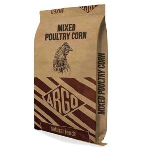 Argo Feeds