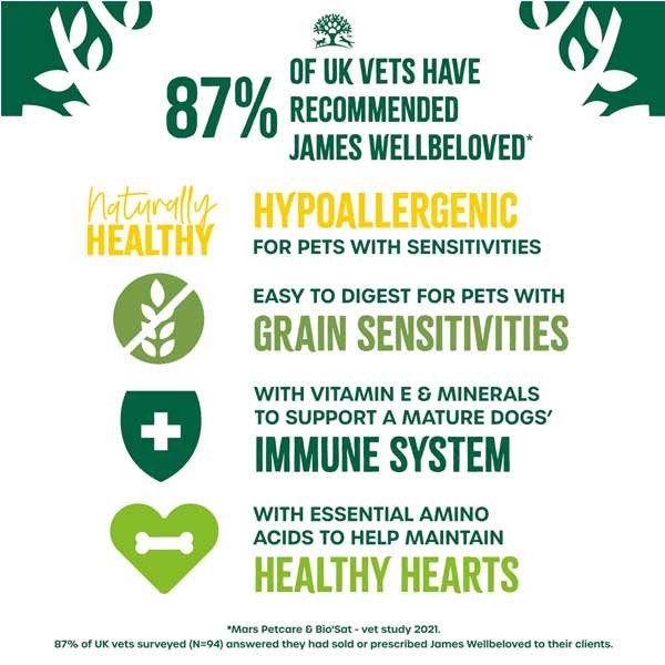 James Wellbeloved Grain Free Lamb & Veg Senior 1.5kg Dry Dog Food 4 James Wellbeloved Grain Free Lamb & Veg Senior 1.5kg Dry Dog Food - Image 4
