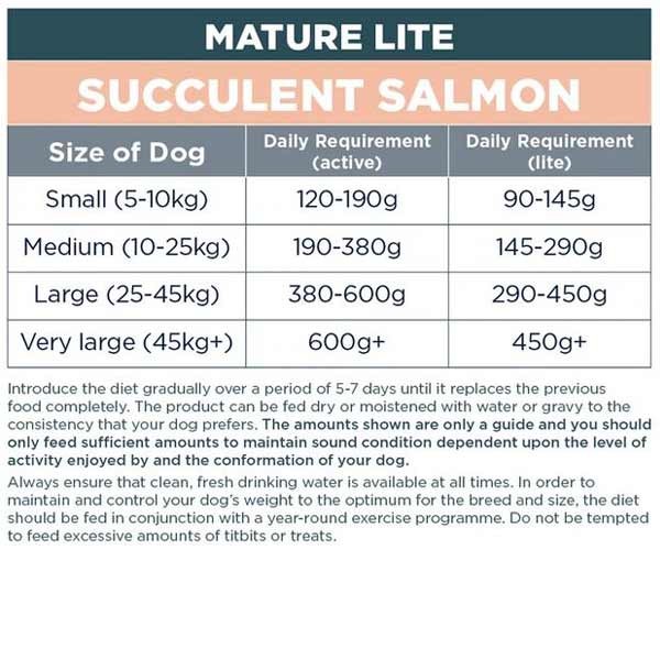 Autarky Salmon Lite Mature 12kg Dry Dog Food 3 Autarky Salmon Lite Mature 12kg Dry Dog Food - Image 3