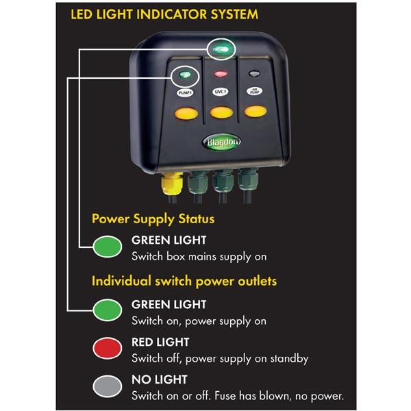 Blagdon Powersafe Switchbox Three Way Outlet 3 Blagdon Powersafe Switchbox Three Way Outlet - Image 3