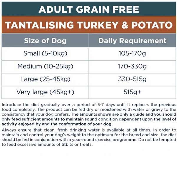 Autarky Turkey & Potato Grain Free Adult 12kg Dry Dog Food 3 Autarky Turkey & Potato Grain Free Adult 12kg Dry Dog Food - Image 3