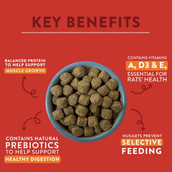 Burgess Excel Rat Nuggets 1.5kg 2 Burgess Excel Rat Nuggets 1.5kg - Image 2