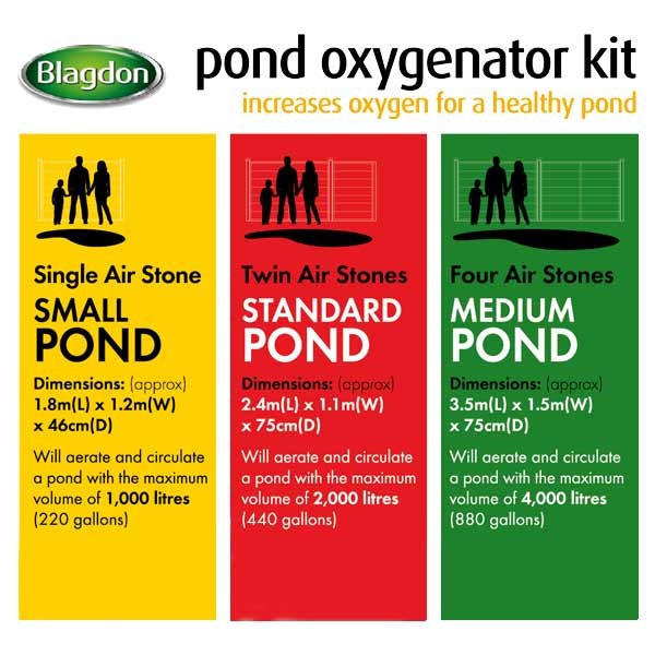 Blagdon Pond Oxygenator Kit Twin Outlet 5 Blagdon Pond Oxygenator Kit Twin Outlet - Image 5