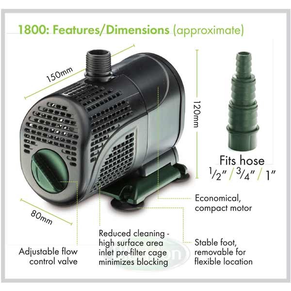 Blagdon Minipond Feature Pump 1800 3 Blagdon Minipond Feature Pump 1800 - Image 3