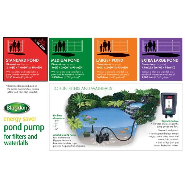Blagdon Amphibious IQ Energy Saver Pump 6000-12000 6 Blagdon Amphibious IQ Energy Saver Pump 6000-12000 - Image 6