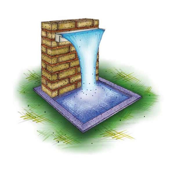 Oase Waterfall XL 60 3 Oase Waterfall XL 60 - Image 3