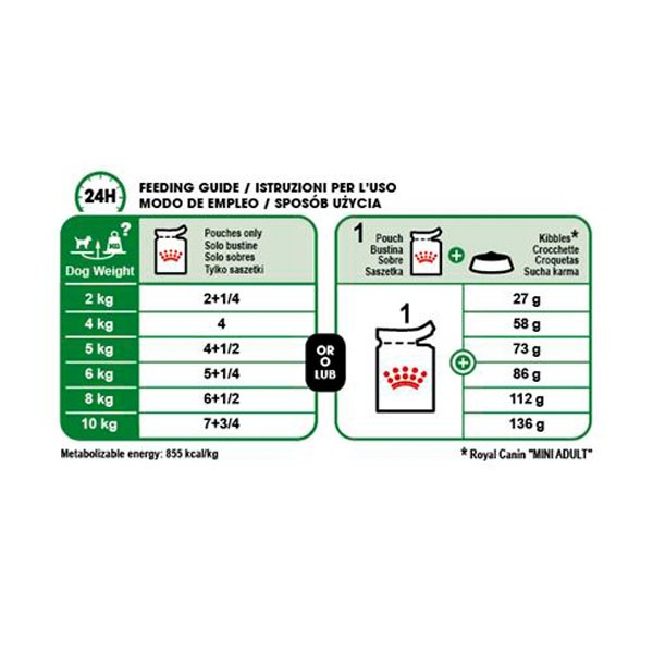 Royal Canin Mini Adult 85g Wet Dog Food 3 Royal Canin Mini Adult 85g Wet Dog Food - Image 3