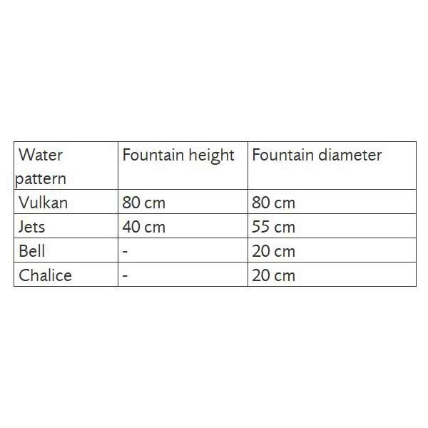 Pontec Fountain Pump PondoVario 1000 5 Pontec Fountain Pump PondoVario 1000 - Image 5