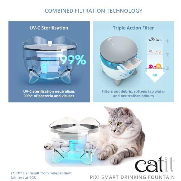 Catit Pixi Smart Fountain 2 Catit Pixi Smart Fountain - Image 2