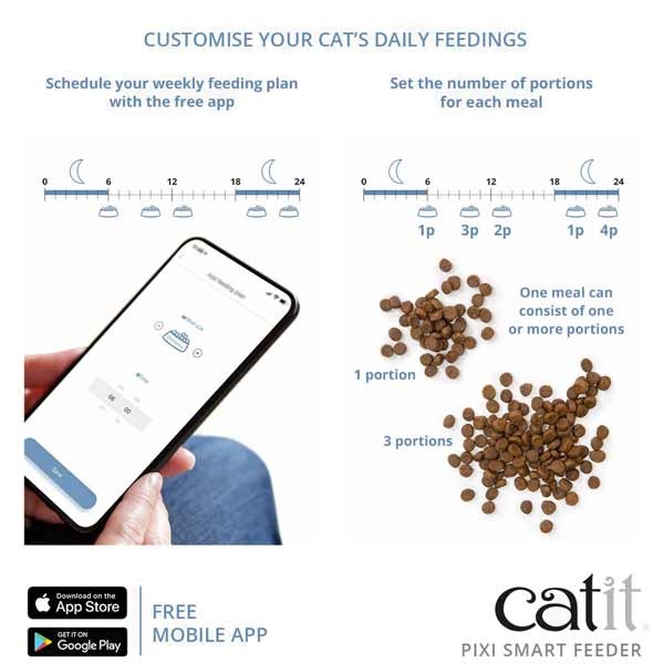 Catit Pixi Smart Dry Cat Food Feeder 3 Catit Pixi Smart Dry Cat Food Feeder - Image 3