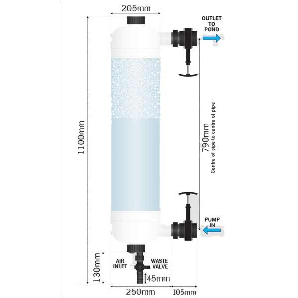 Evolution Aqua Tempest Polisher for Ponds 3 Evolution Aqua Tempest Polisher for Ponds - Image 3