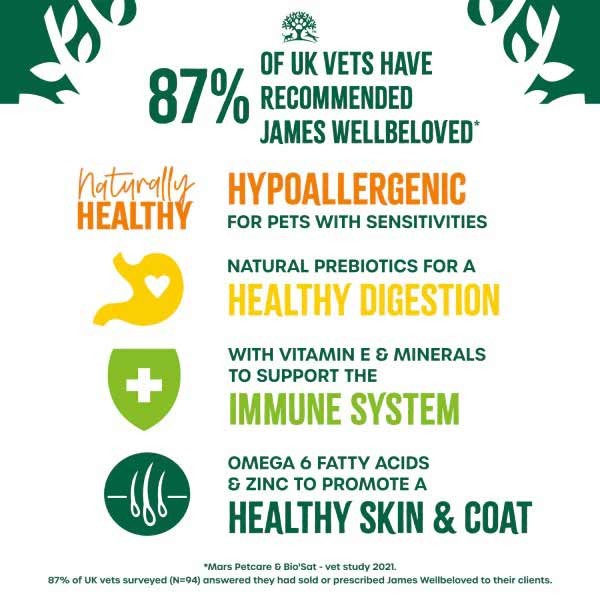 James Wellbeloved Small Breed Chicken & Rice Adult 7.5kg Dry Dog Food 5 James Wellbeloved Small Breed Chicken & Rice Adult 7.5kg Dry Dog Food - Image 5