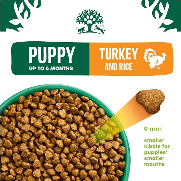 James Wellbeloved Turkey & Rice Puppy 15kg Dry Dog Food 2 James Wellbeloved Turkey & Rice Puppy 15kg Dry Dog Food - Image 2