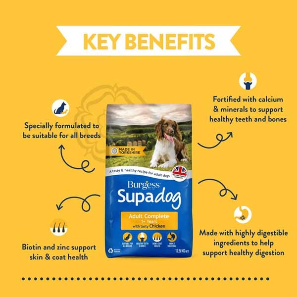 Burgess Supadog Chicken Adult Complete 12.5kg Dry Dog Food 2 Burgess Supadog Chicken Adult Complete 12.5kg Dry Dog Food - Image 2