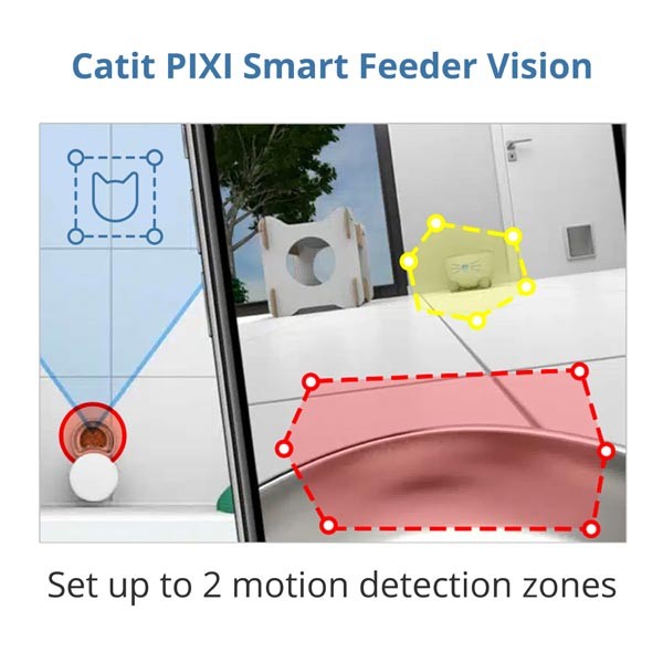 Catit Pixi Vision Smart Dry Cat Food Feeder 6 Catit Pixi Vision Smart Dry Cat Food Feeder - Image 6