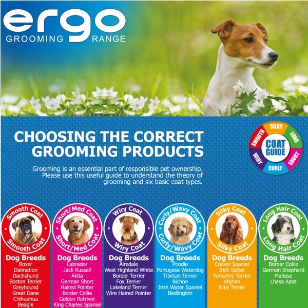 Ergo Dog Tick Tool 2 Ergo Dog Tick Tool - Image 2