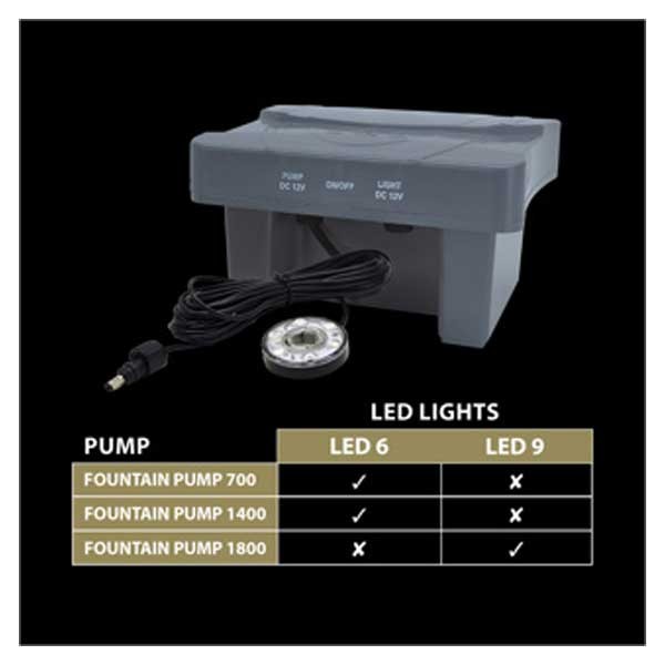 Betta Choice 6 Led Light & 6Ah Battery Pack (700+1400) 3 Betta Choice 6 Led Light & 6Ah Battery Pack (700+1400) - Image 3
