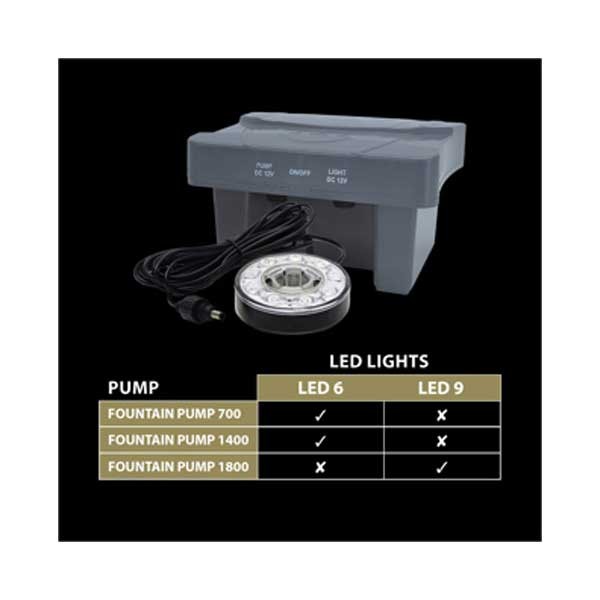Betta Choice 9 Led Light & 7.8Ah Battery Pack (1800) 3 Betta Choice 9 Led Light & 7.8Ah Battery Pack (1800) - Image 3