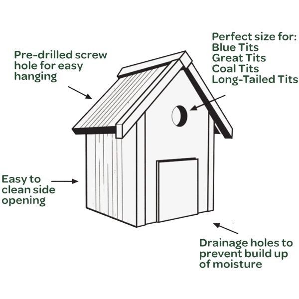 Peckish Garden Bird Nest Box 3 Peckish Garden Bird Nest Box - Image 3