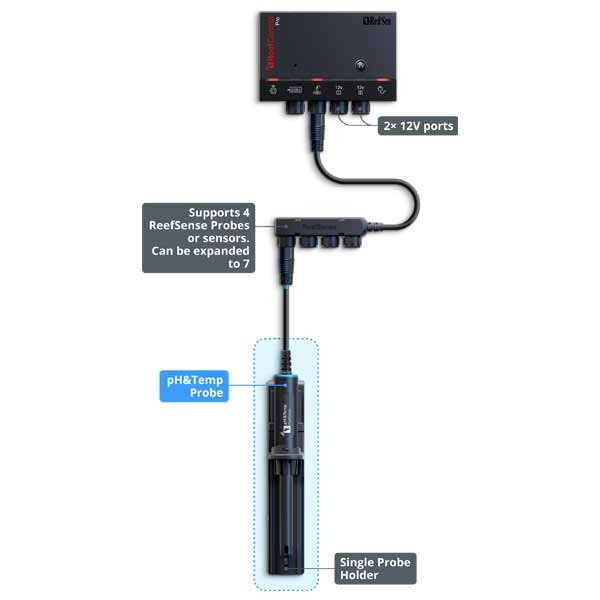 Red Sea ReefControl Pro 1 Red Sea ReefControl Pro