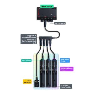 Red Sea ReefControl Pro Deluxe kit