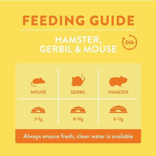 Burgess Hamster & Gerbil Food 750g 3 Burgess Hamster & Gerbil Food 750g - Image 3