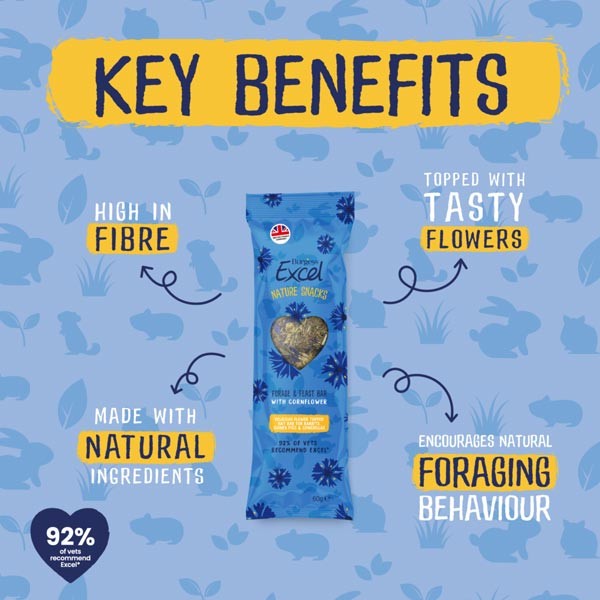 Burgess Excel Forage & Feast Hay Bar with Cornflower 60g 2 Burgess Excel Forage & Feast Hay Bar with Cornflower 60g - Image 2