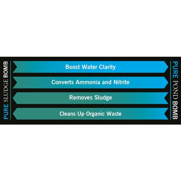 Evolution Aqua PURE Pond Bomb & PURE Sludge Bomb Duo Pack 2 Evolution Aqua PURE Pond Bomb & PURE Sludge Bomb Duo Pack - Image 2