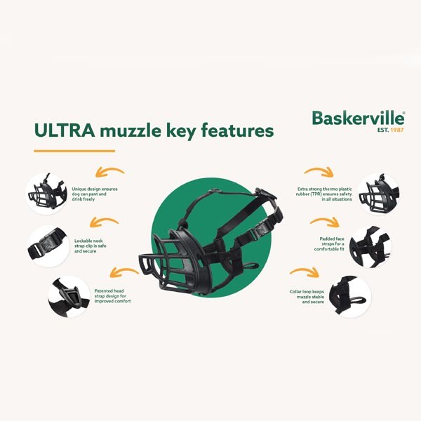 Company of Animals Baskerville Ultra Muzzle Size 2 (Westie) 5 Company of Animals Baskerville Ultra Muzzle Size 2 (Westie) - Image 5