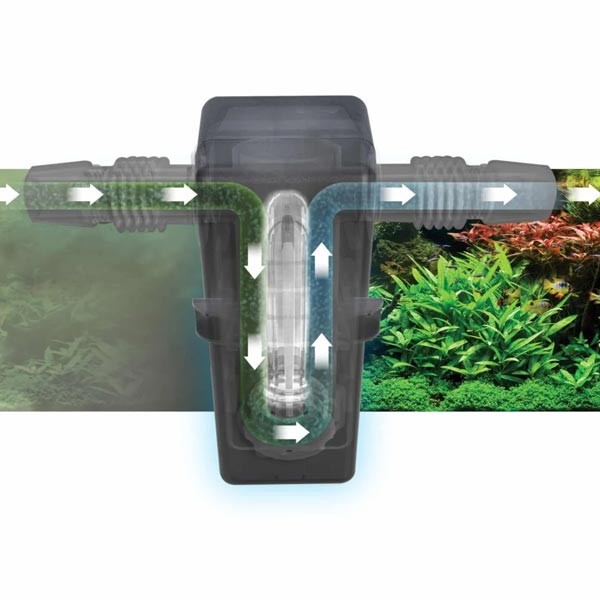 Fluval UVC In-Line Clarifier 3 Fluval UVC In-Line Clarifier - Image 3