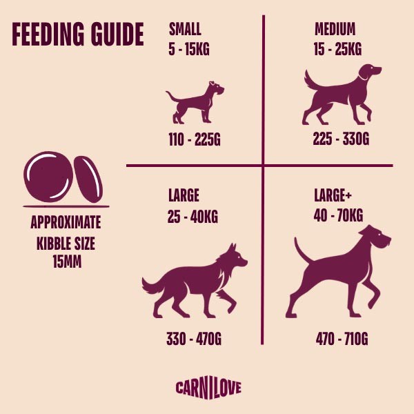 Carnilove True Fresh Beef 1.5kg Dry Dog Food 3 Carnilove True Fresh Beef 1.5kg Dry Dog Food - Image 3