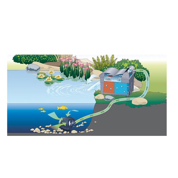 Oase BioSmart Set 24000 3 Oase BioSmart Set 24000 - Image 3