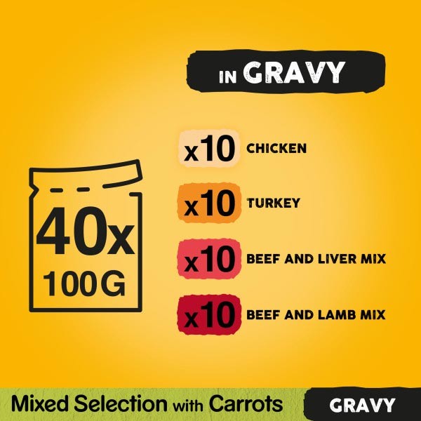 Pedigree Pouch Mixed Chunks in Gravy 40x100g Wet Dog Food 3 Pedigree Pouch Mixed Chunks in Gravy 40x100g Wet Dog Food - Image 3