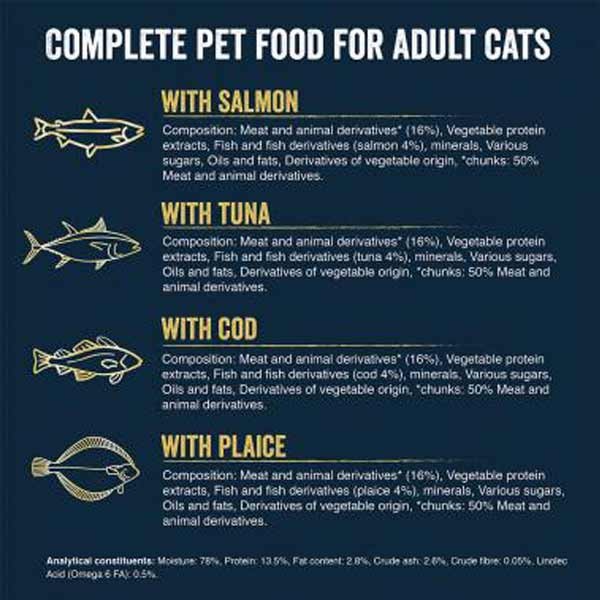 Felix Tasty Shreds Fish Selection Adult 12x80g Wet Cat Food 3 Felix Tasty Shreds Fish Selection Adult 12x80g Wet Cat Food - Image 3