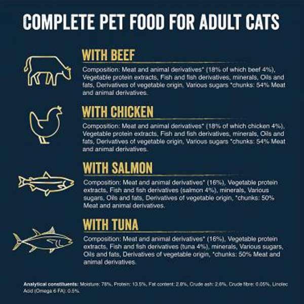 Felix Tasty Shreds Mixed Selection Adult 12x80g Wet Cat Food 3 Felix Tasty Shreds Mixed Selection Adult 12x80g Wet Cat Food - Image 3