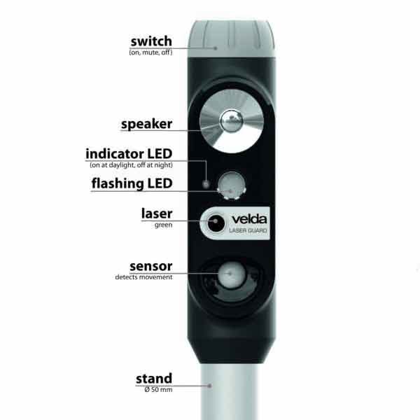 Velda Laser Guard Protection Device 6 Velda Laser Guard Protection Device - Image 6