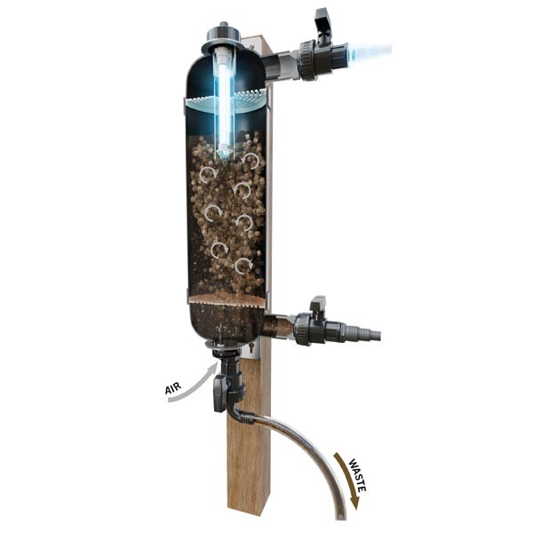 Evolution Aqua Surge UVC Pond Filter 3 Evolution Aqua Surge UVC Pond Filter - Image 3