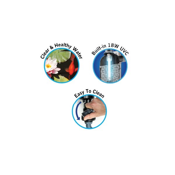 Evolution Aqua Surge UVC Pond Filter 2 Evolution Aqua Surge UVC Pond Filter - Image 2