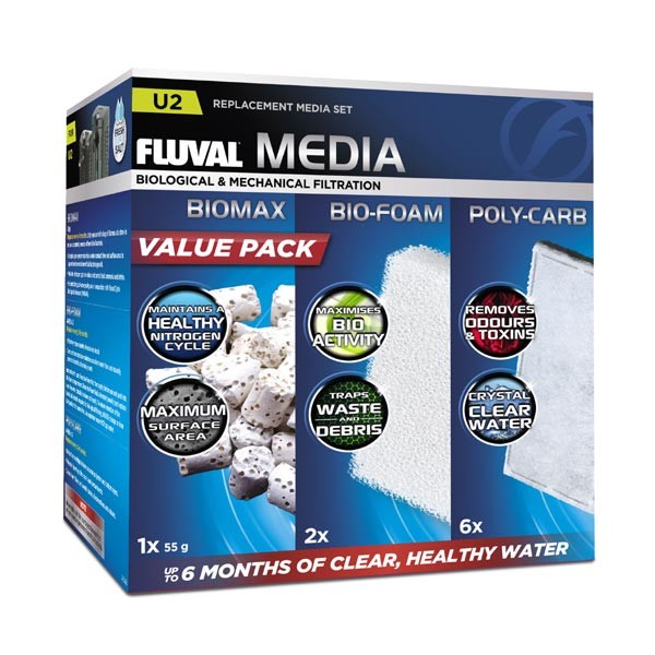 Fluval U2 Series Media Value Pack 1 Fluval U2 Series Media Value Pack